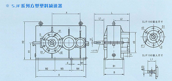 SJF方型塑料机械专用减速器28