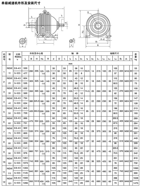 NGW型系列行星齿轮减速机45