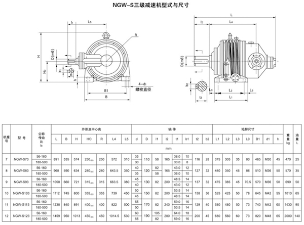 NGW-S行星齿轮减速机67