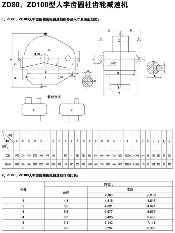 ZD、ZDH型圆柱齿轮减速机95