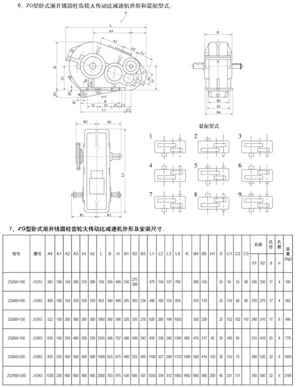 ZQD型圆柱齿轮大传动比减速机75