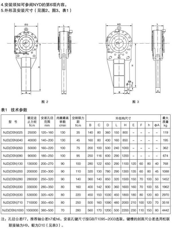 NJD(DSN）型低速逆止器45