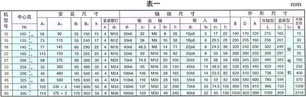 摆线针轮系列减速机78