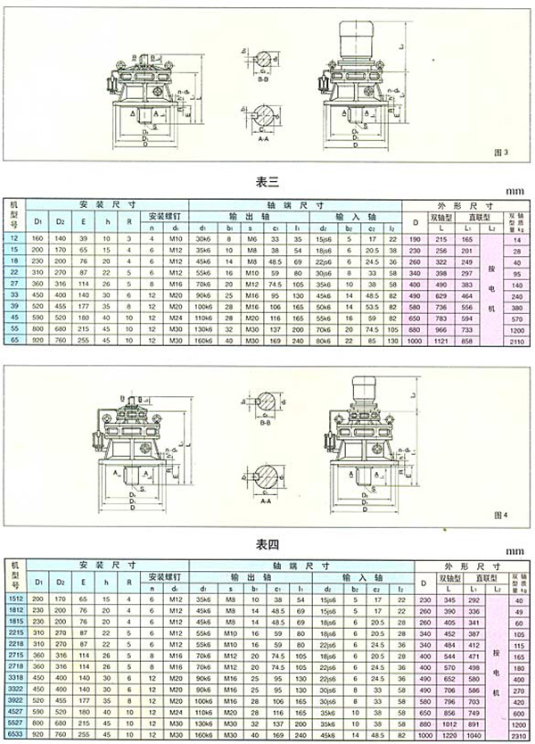 摆线针轮系列减速机78