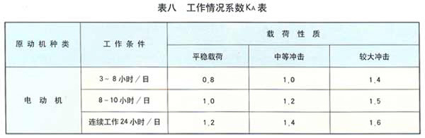 摆线针轮系列减速机78