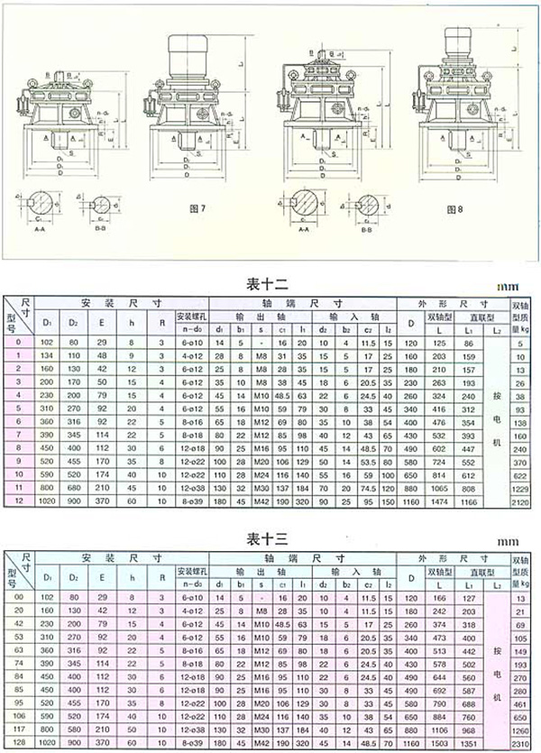 摆线针轮系列减速机78