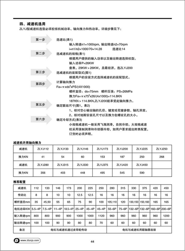 ZLYJ型塑料橡胶挤出机专用减速机41