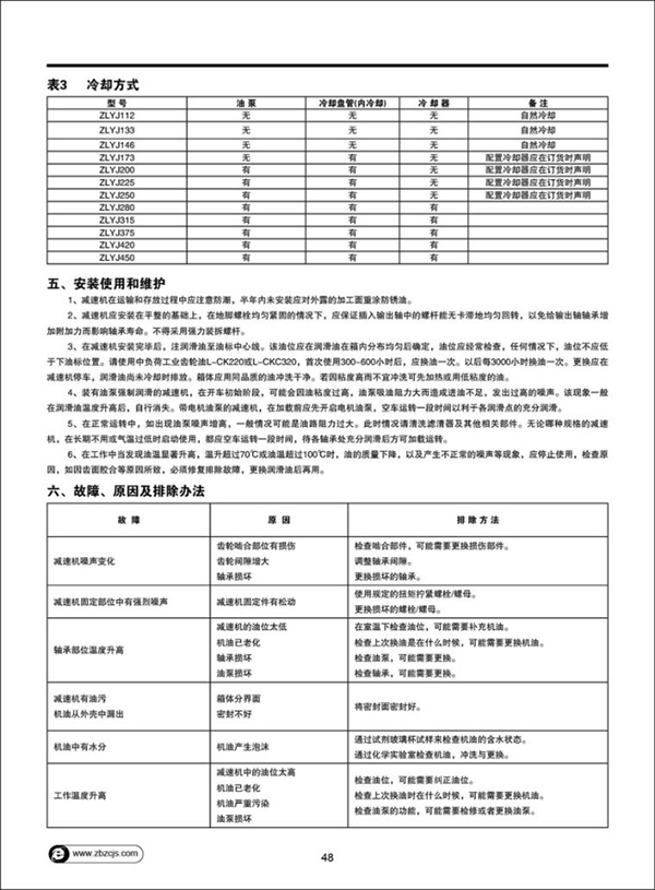 ZLYJ型塑料橡胶挤出机专用减速机41