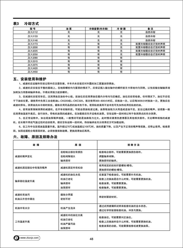 ZLYJ型塑料橡胶挤出机专用减速机41